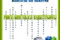 Promotion-mix Kluczem Do Sukcesu